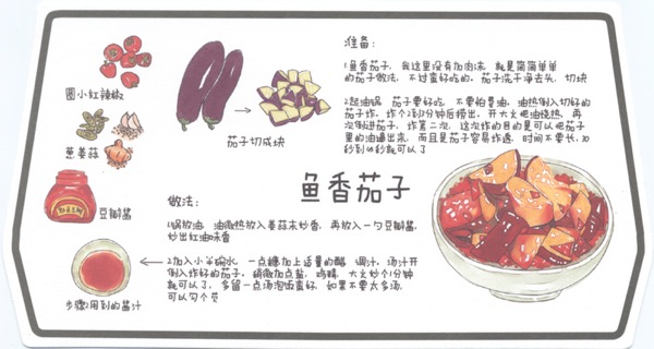 20120814 china recipe